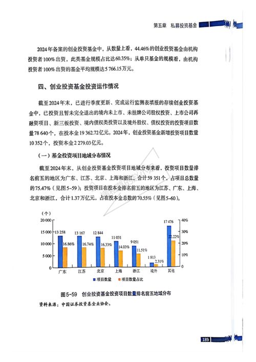 中基協(xié)2025年基金業(yè)年報重磅發(fā)布 私募規(guī)模突破19.93萬億，投資與管理成焦點