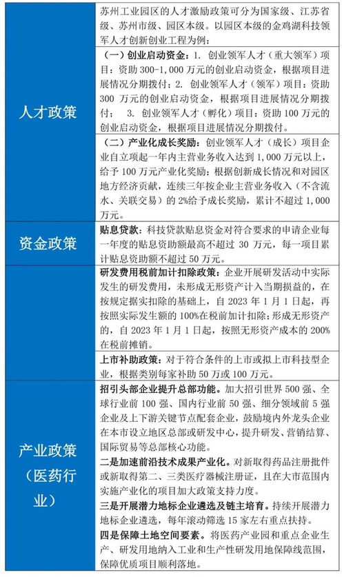 內(nèi)卷下的曙光 醫(yī)療器械的國產(chǎn)替代與出海之路的投資與管理