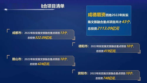 六年規(guī)劃 15億資金投入文旅保護(hù)開發(fā)與項(xiàng)目管理策略